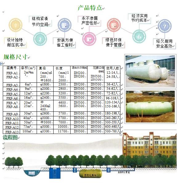 邯郸玻璃钢化粪池